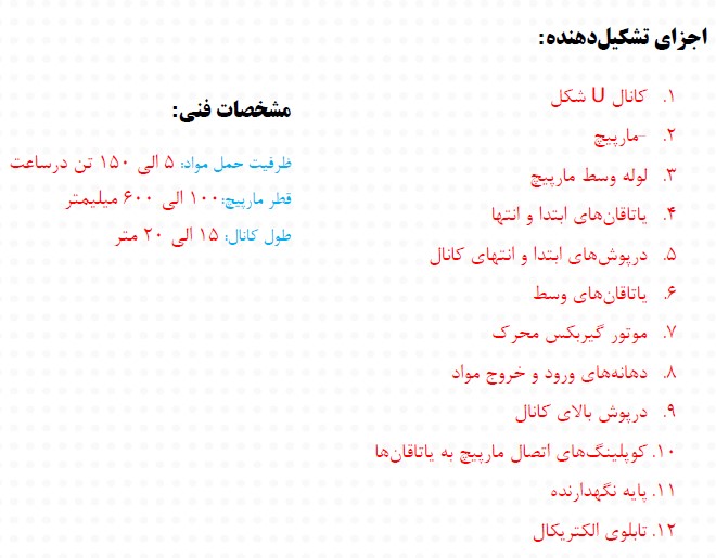 اسکرو کانویر صنعتی برای انتقال مواد پودری و دانهای