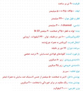 آسیاب گلولهای در خط گندلهسازی