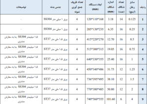 ریفل تقسیم نمونه 4 اینچی آزمایشگاهی